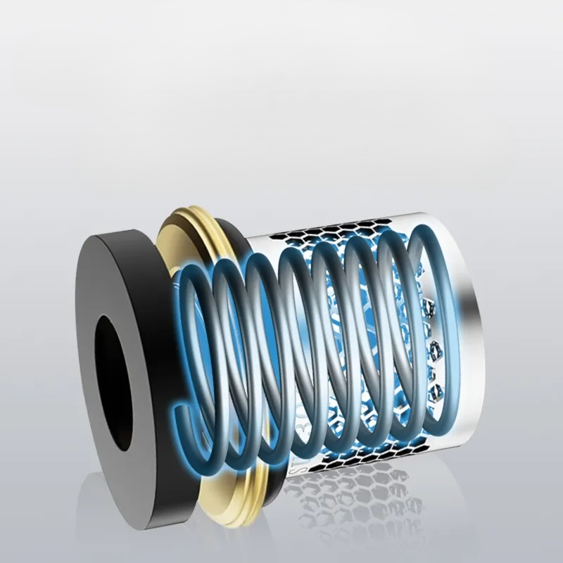 黃銅芯替代免生料帶密封墊片