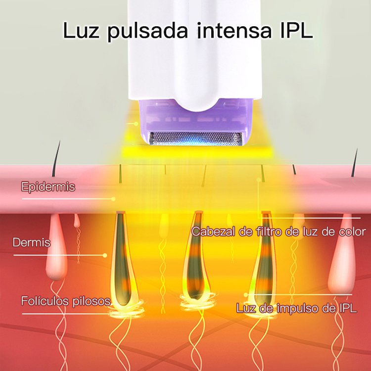 Aparato portátil de depilación de partes íntimas de dos cabezas con láser