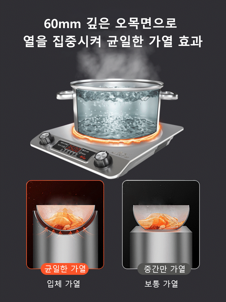 【6000명 이상 관심! 】선착순 100명 단 55,900원！고속 가열 강력한 오목면 전기레인지