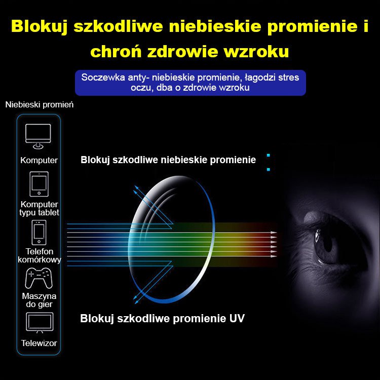 Powiększające okulary diamentowe z zoomem