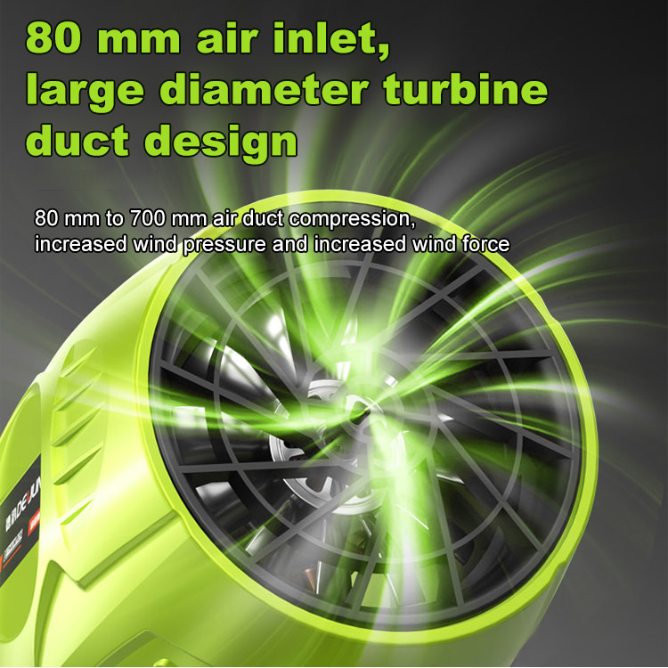 Speed regulating storm machine handheld turbine fan