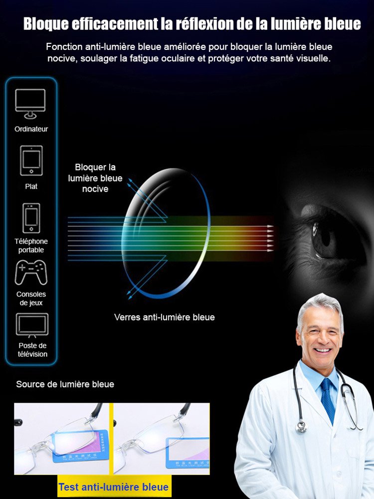 JC lunettes de lecture haute définition.