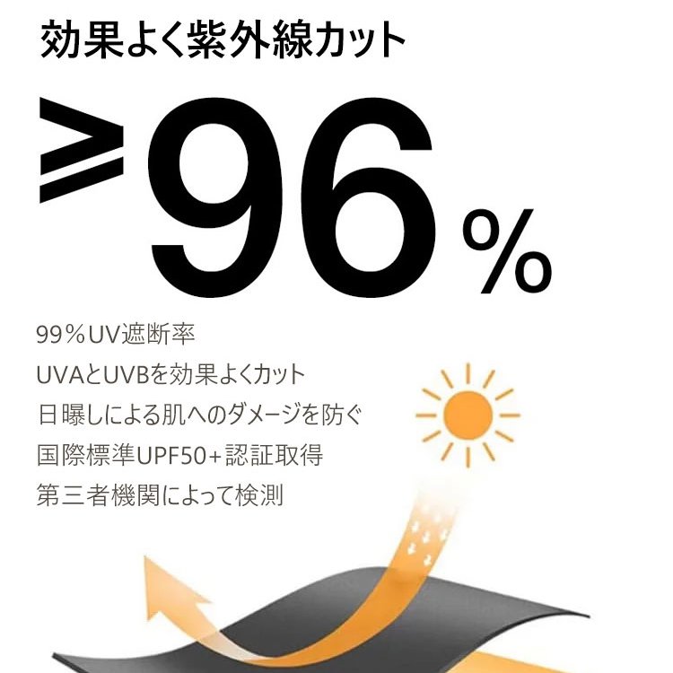 夏用ツバ広日除けパナマハット