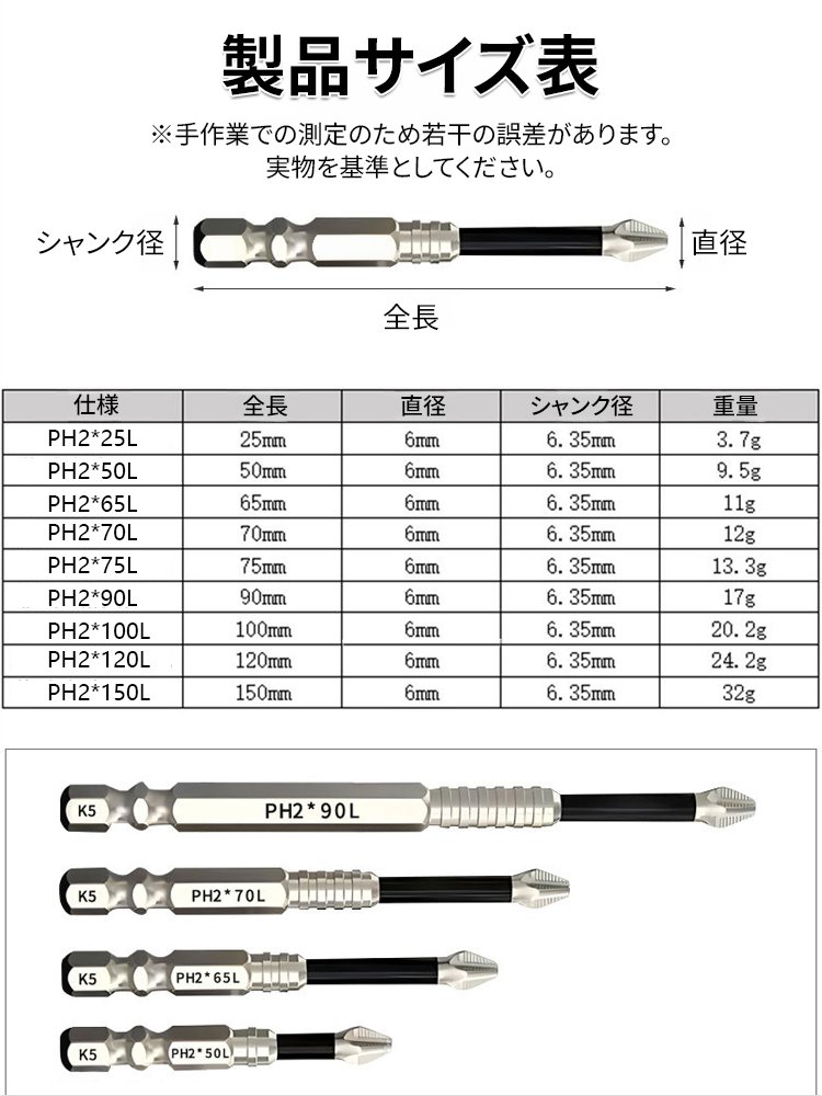 強力磁気吸着滑り止め耐衝撃ビットセット