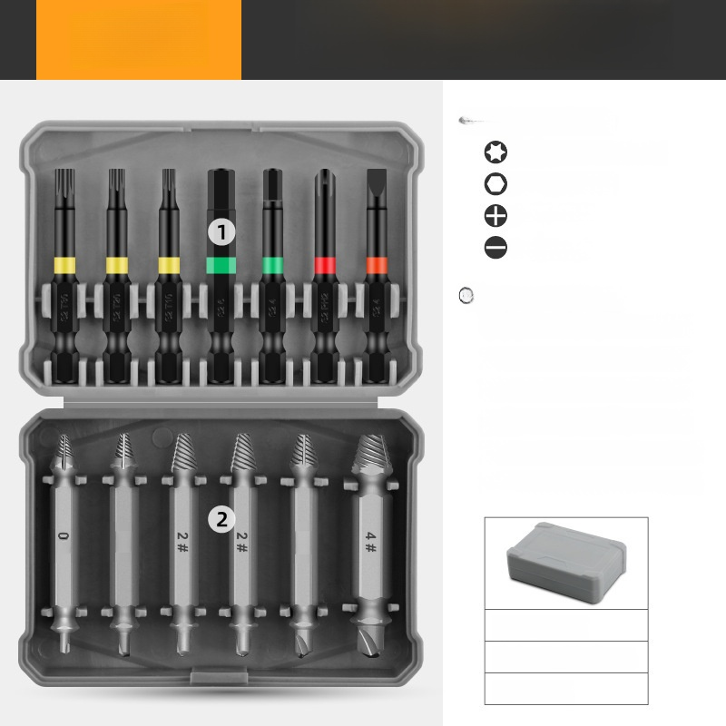 Multi-purpose Repair Tool Kit