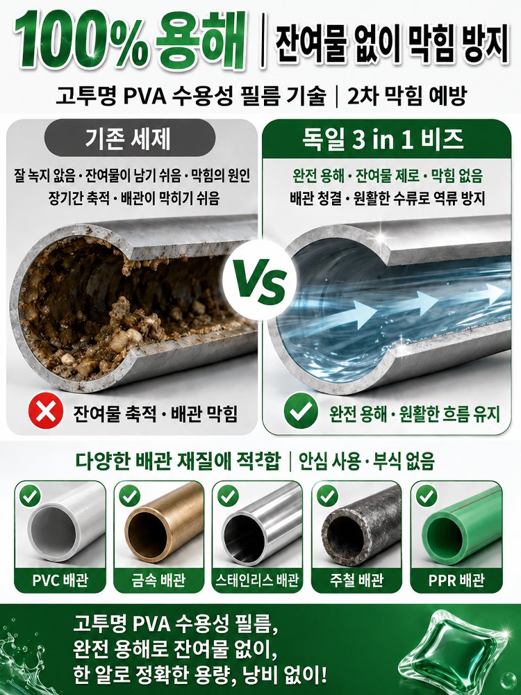 독일 하수구 뚫림 탈취 수용성 젤