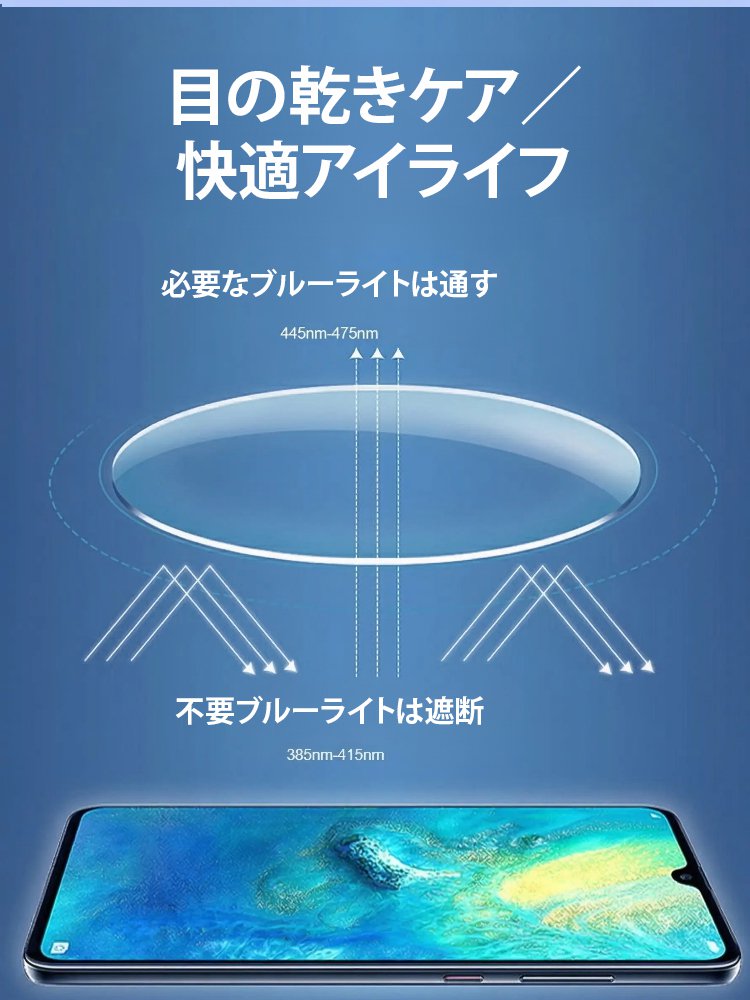 【眼科医×独最先端技術】ピント自動調節スマートグラス 遠近・乱視これ1本！ブルーライトカット＆調光✨