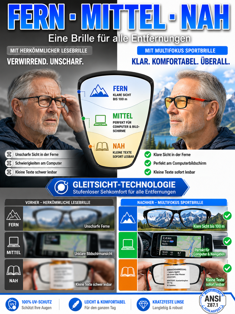 Die intelligente Brille mit Autofokus, entwickelt von einer jahrhundertalten Brillenmanufaktur!