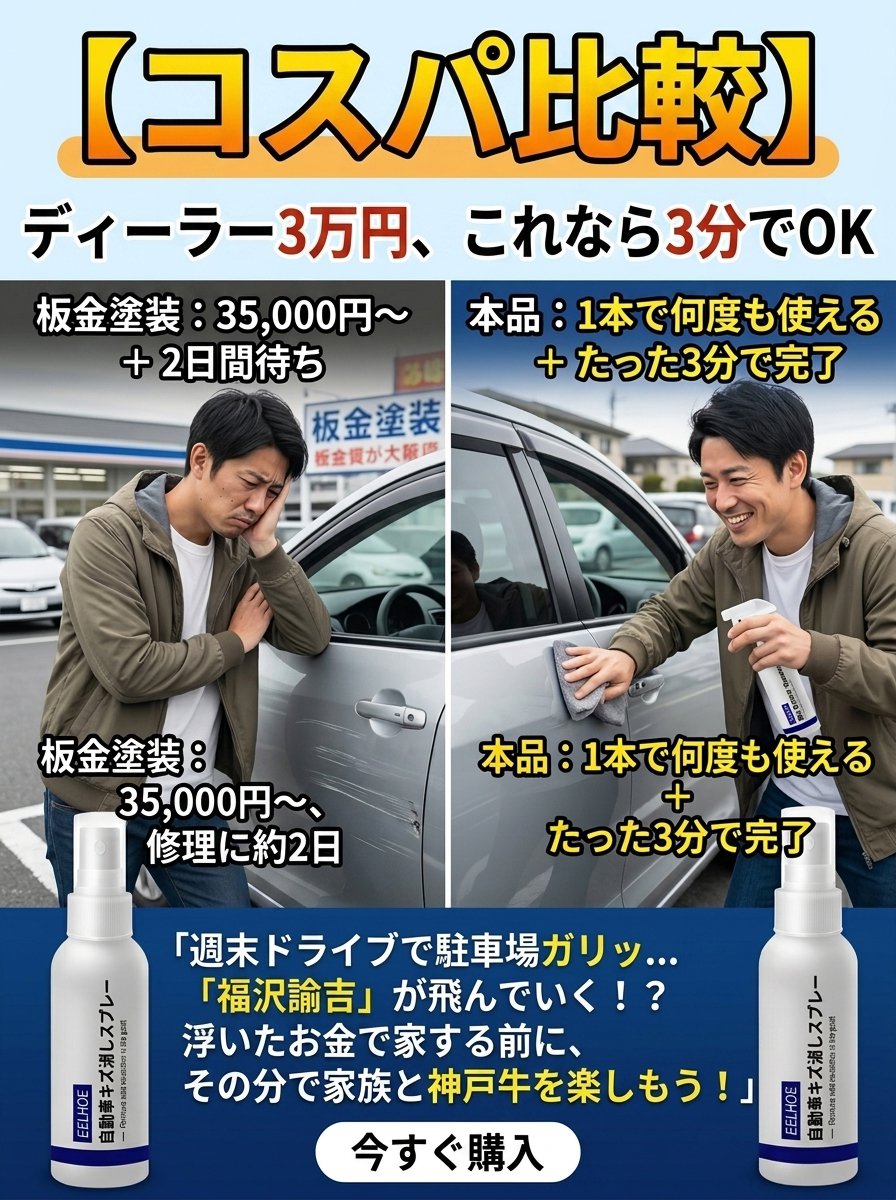 車用キズ消しスプレー