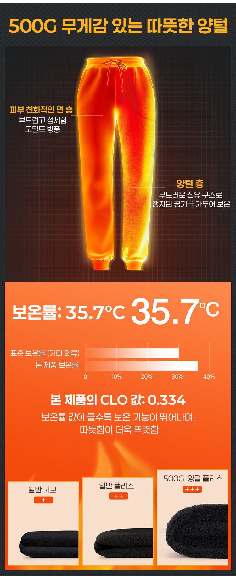 양털 안감 바지 내부 소재 클로즈업