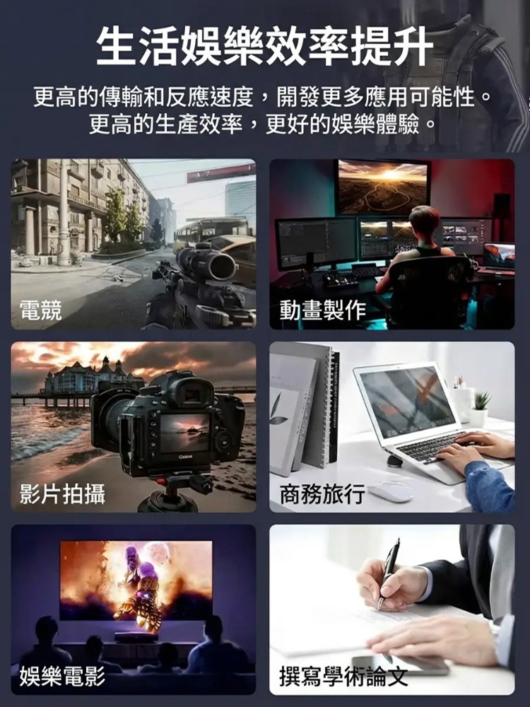 【手機電腦通用】高速行動固態硬碟
