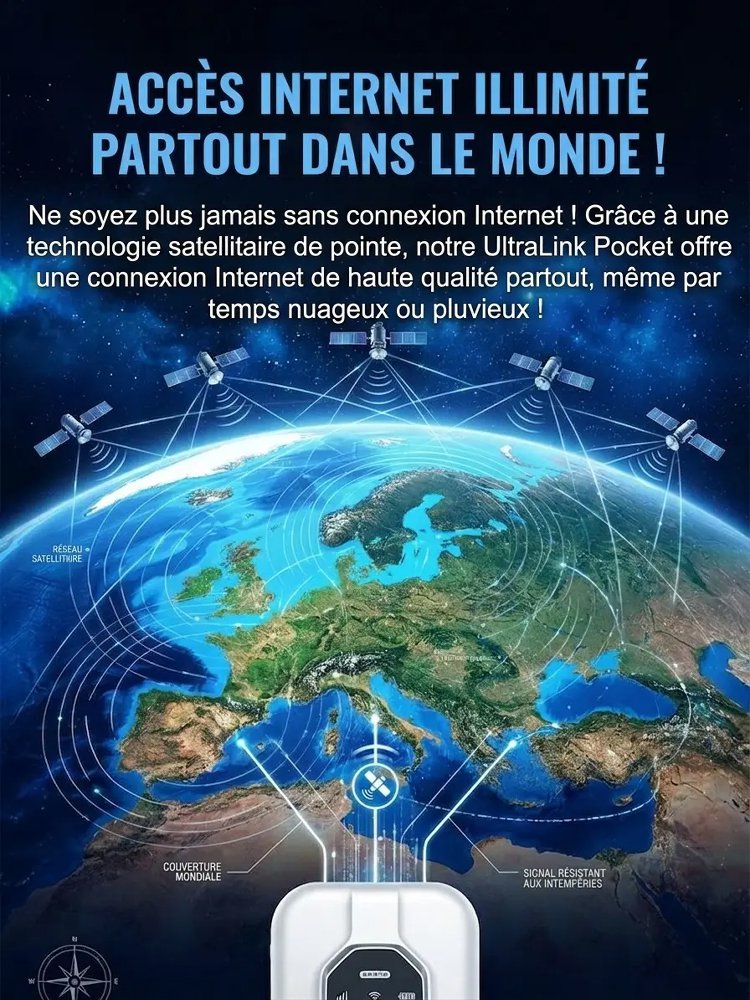 Mini Routeur Wi-Fi Sans Carte SIM Illimité | Pour Tous Vos Appareils | Révolutionnaire
