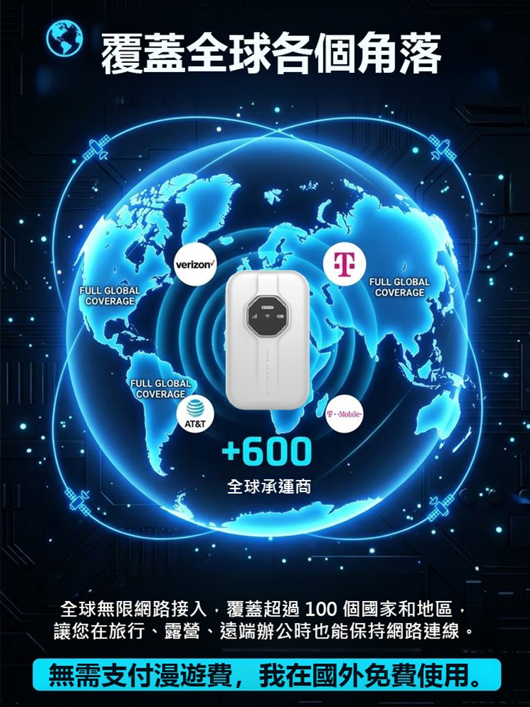 【全球覆蓋，終身免費】無界隨身wifi