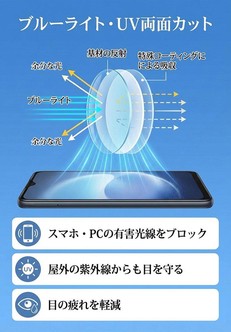1335883-JP-JS-新款变色变焦钛合金老花眼镜_20.jpg