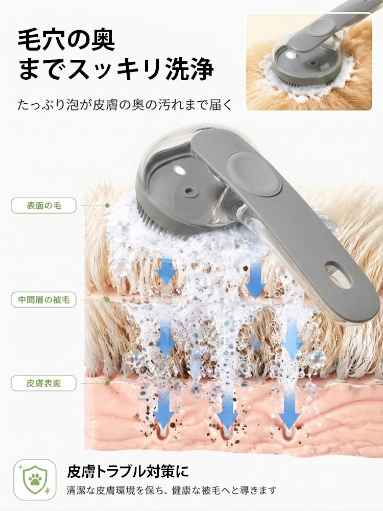 シャンプーしながらケアできる多機能ペット用グルーミングブラシ