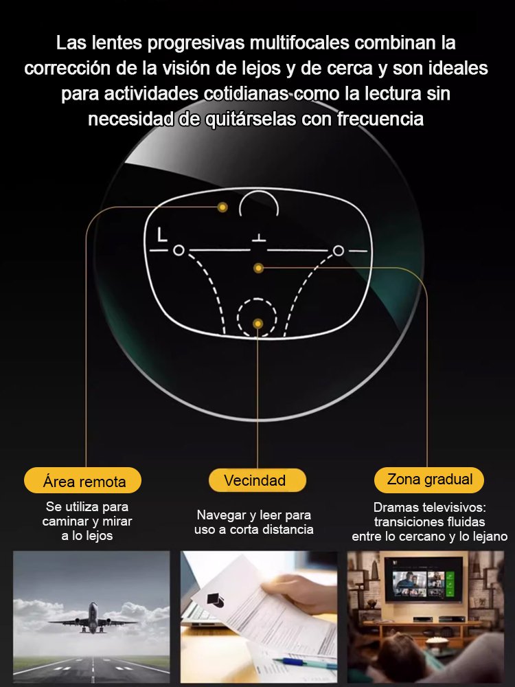 Lentes de Lectura Inteligentes Alemanes | Autoenfoque 0.01s | Filtro Luz Azul 