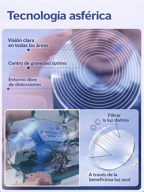 Lentes de titanio autoenfoque 0.1s: Ve cerca, lejos y cambian a lentes de sol.