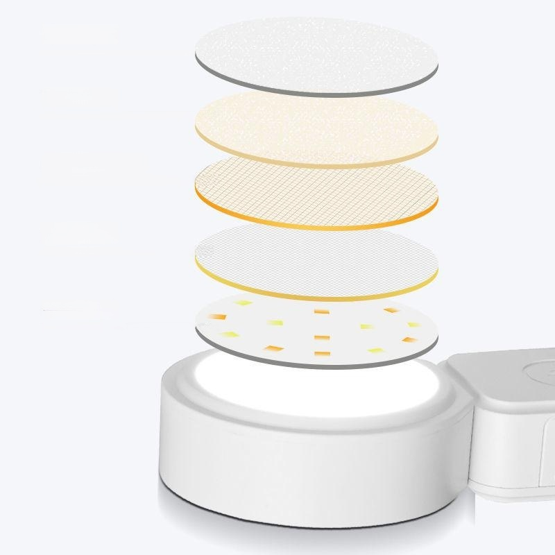 Home Bedroom Bedside Sensor Light