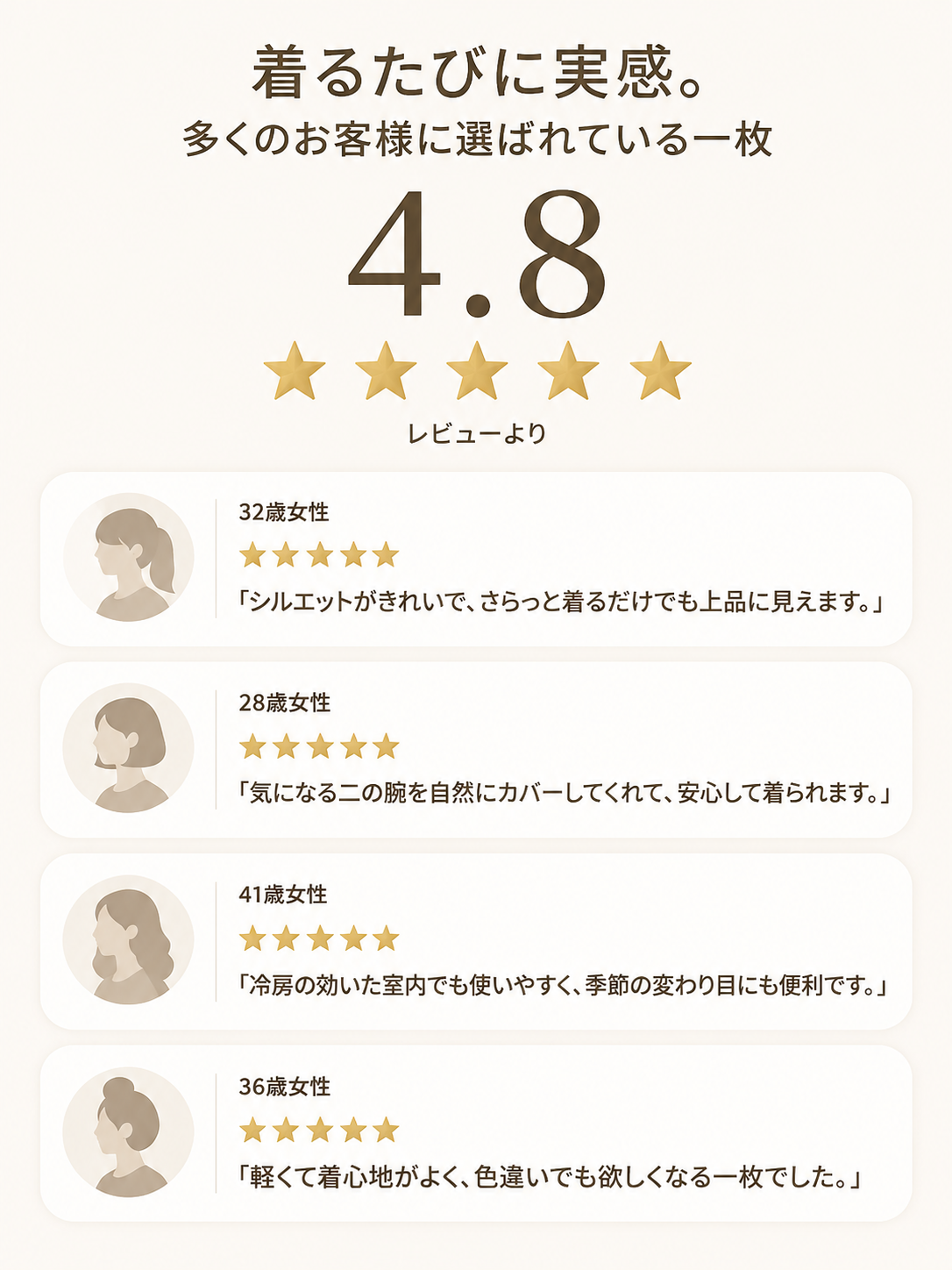 日本女装电商评价图_-_精修版.png