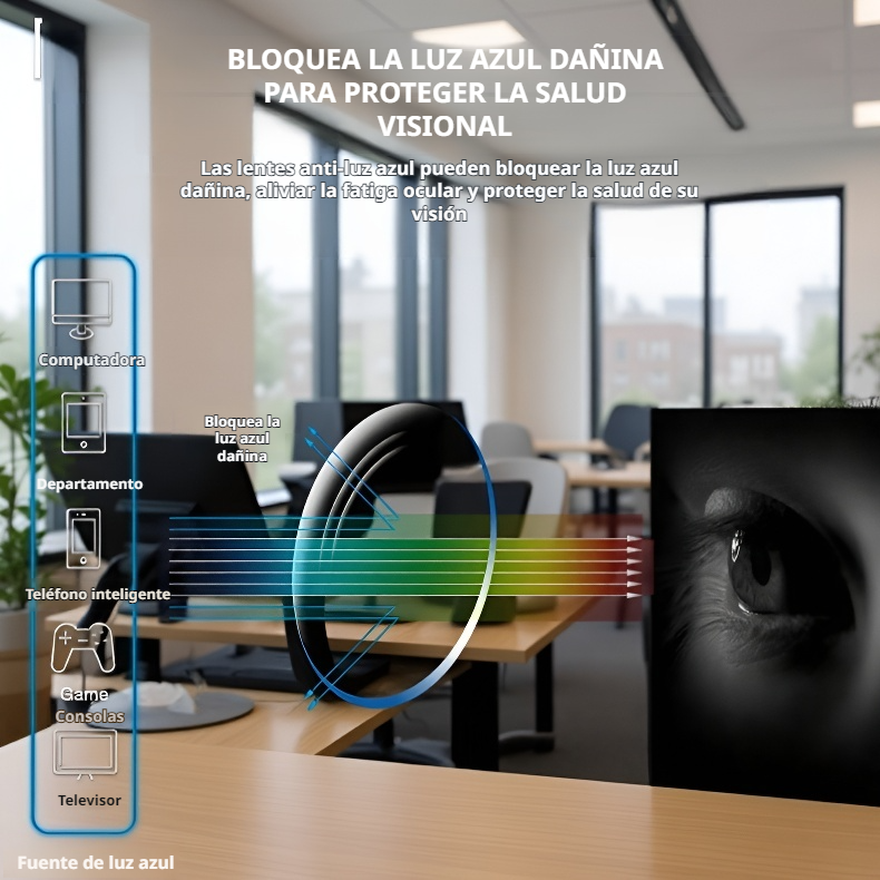 Gafas inteligentes de belleza con zoom para presbicia