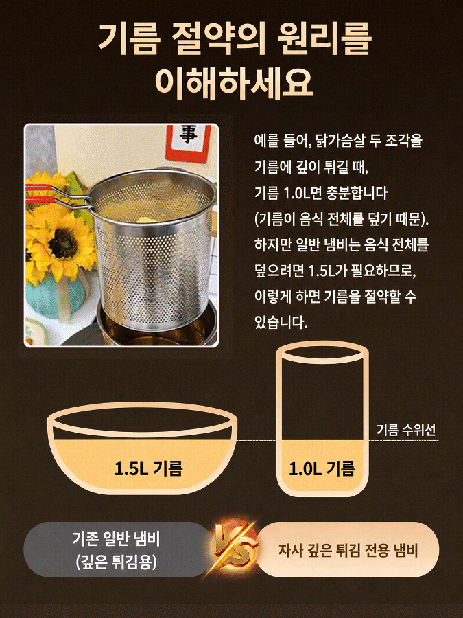 【거거거 절약】304 스테인리스 만능 튀김 냄비
