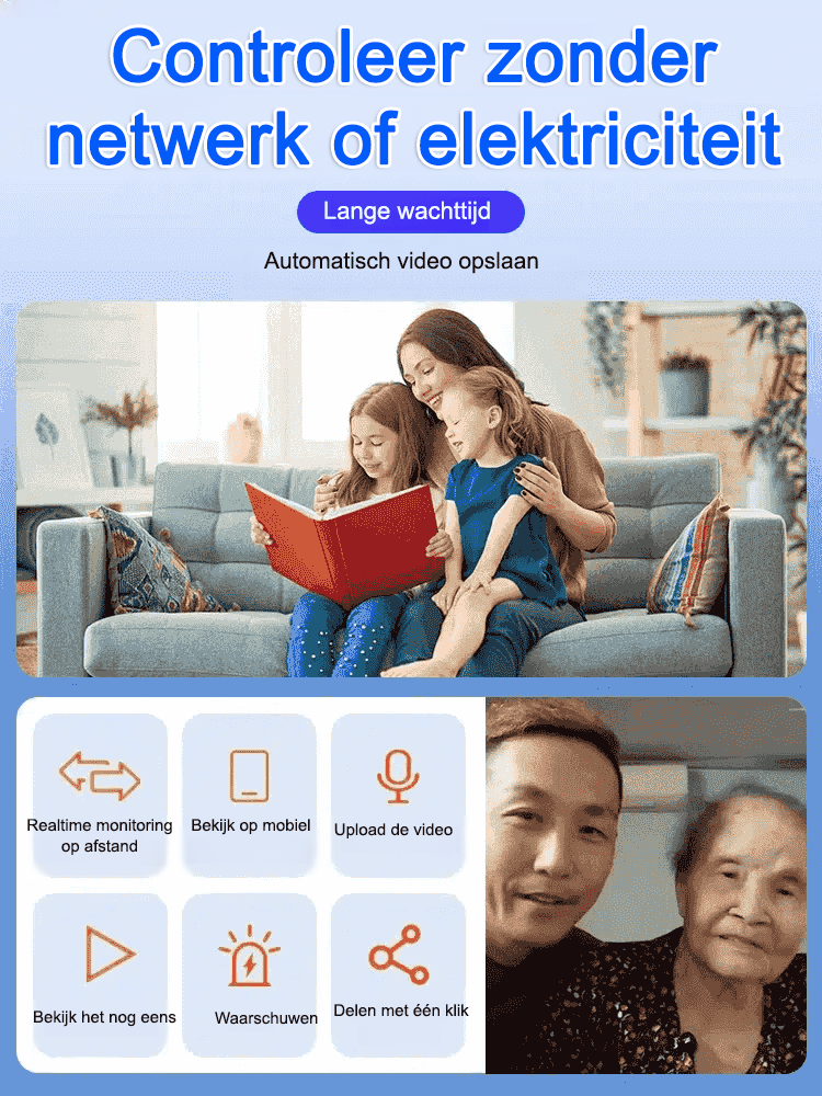 Mini HD-camera zonder blinde vlekken