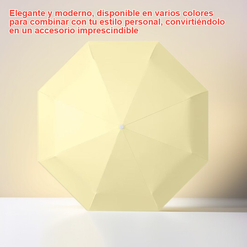 Paraguas completamente automático