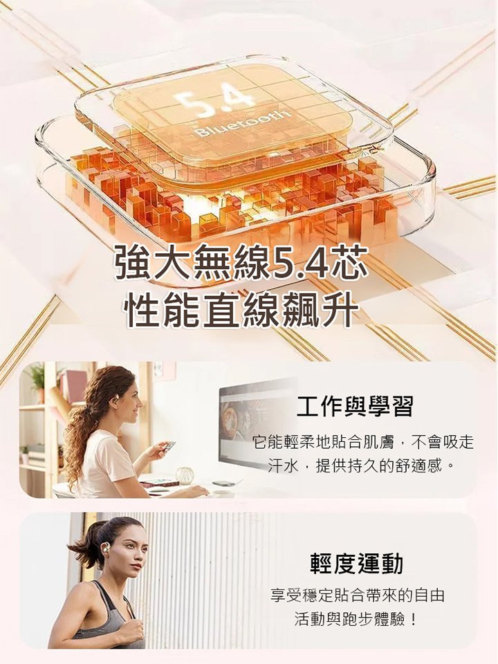 180°旋轉開放式OWS藍牙耳機