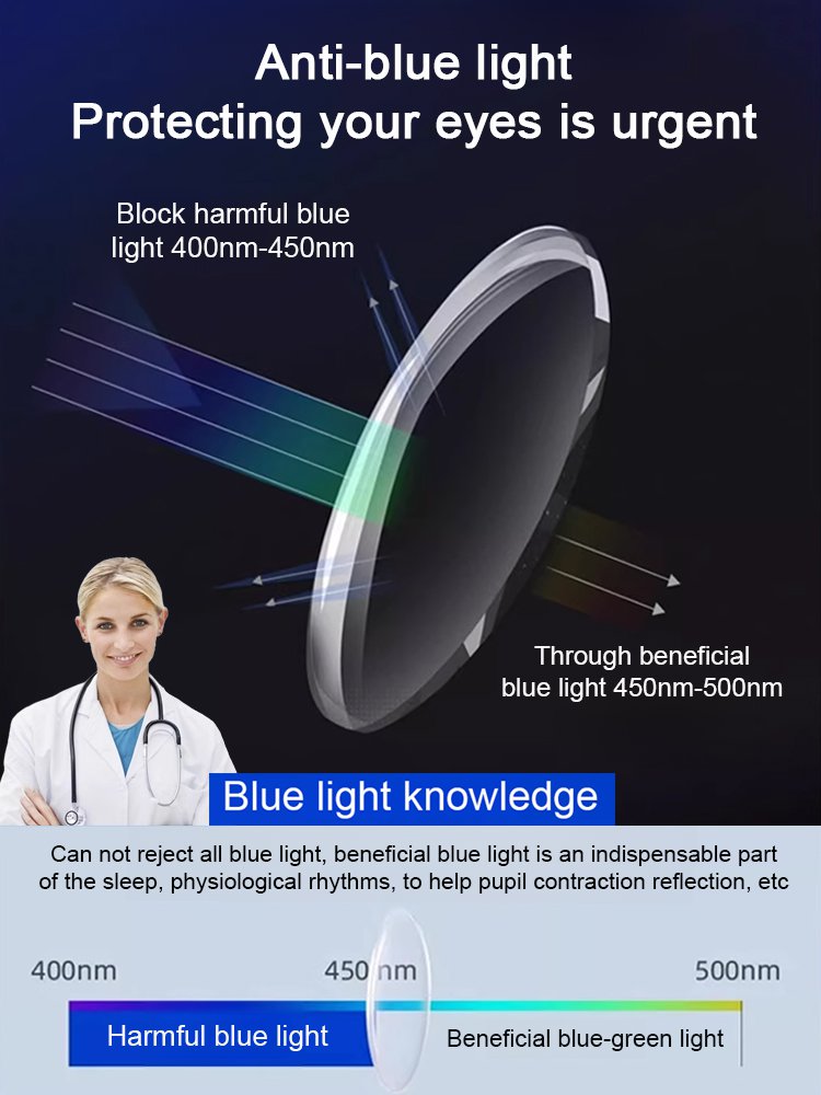 Portable Foldable Anti-Radiation Blue Light Reading Glasses