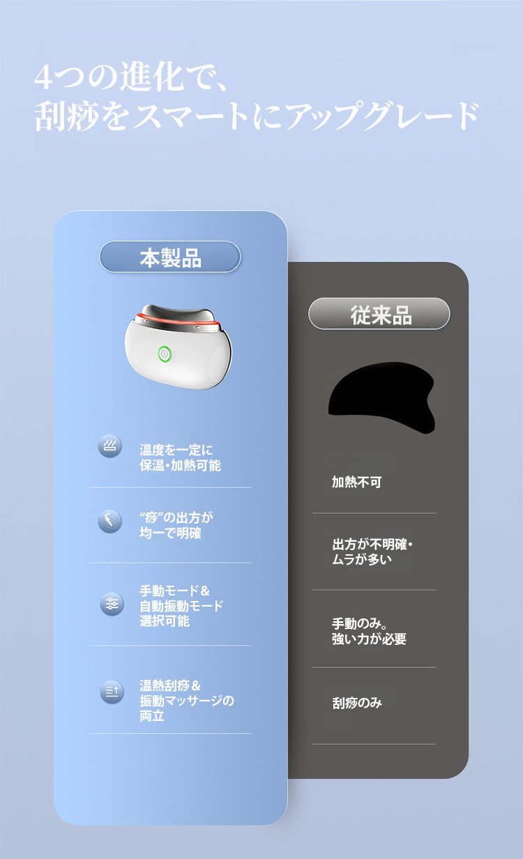 翻译件-HFH-【提拉重塑】PRS电动刮痧仪-1305474_04.jpg