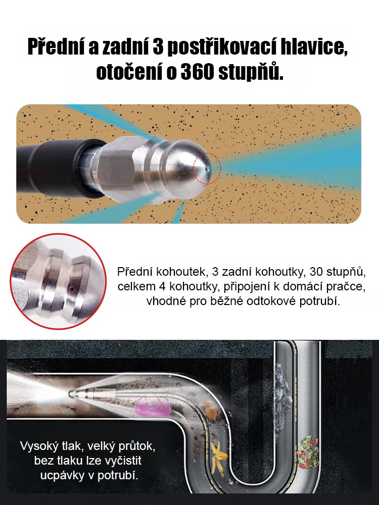 Sada pro čištění a uvolnění vysokotlakým potrubím s tryskou „Jedním stiskem čisté“ vodní krysy