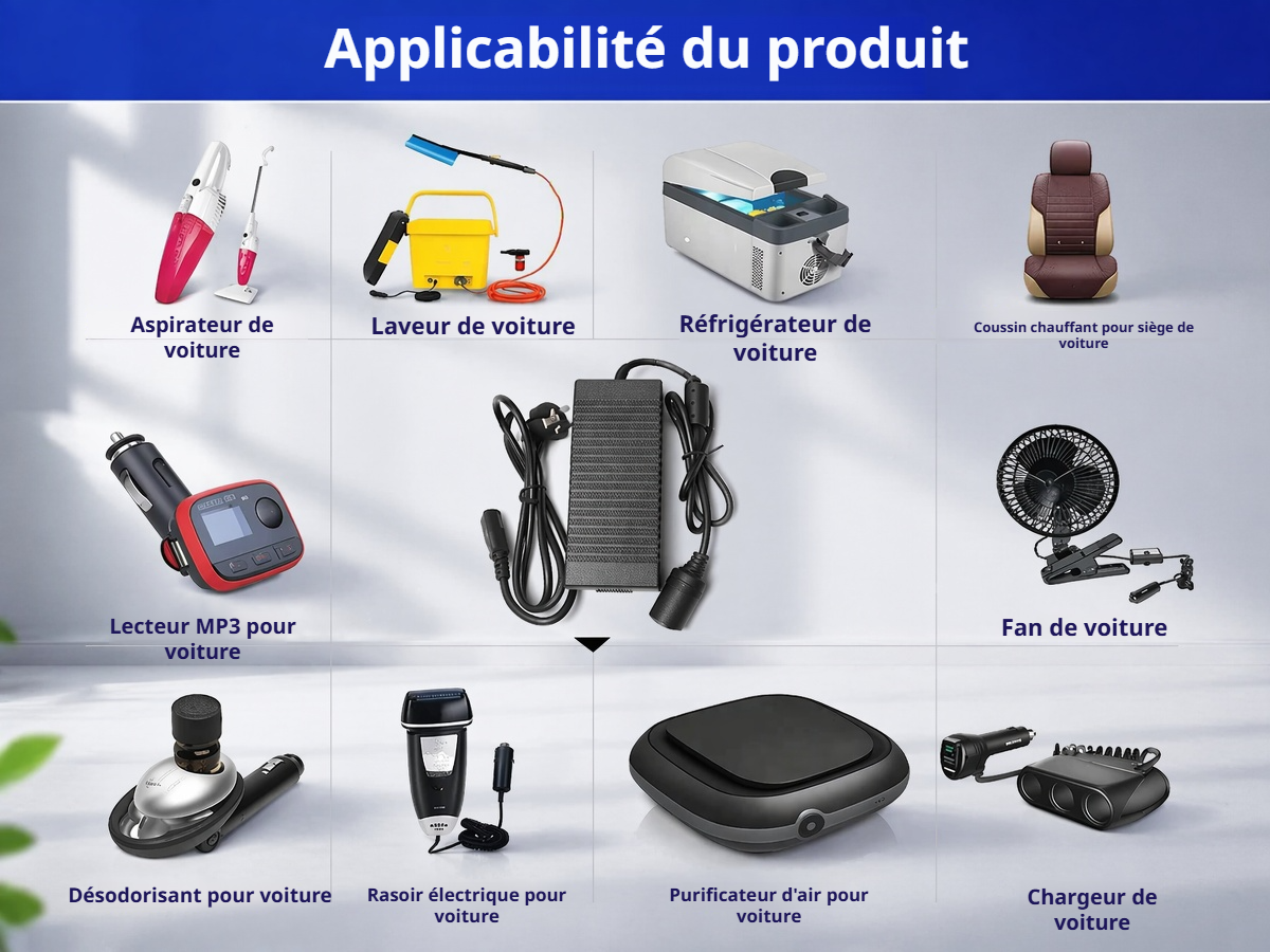 Adaptateur secteur 12V 2A pour appareils électroniques