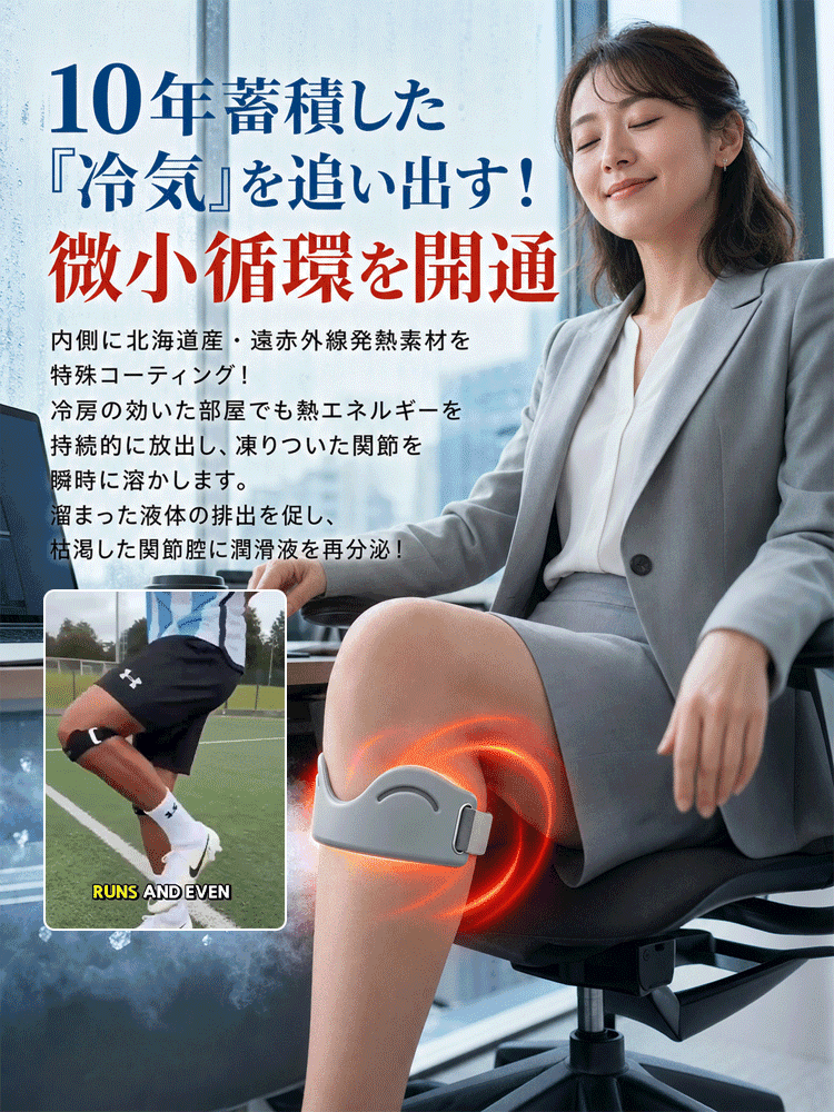 人体工学設計×3D立体サポート膝サポーター