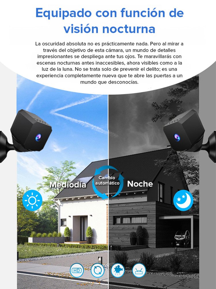 Cámara inalámbrica HD F1 de nueva generación