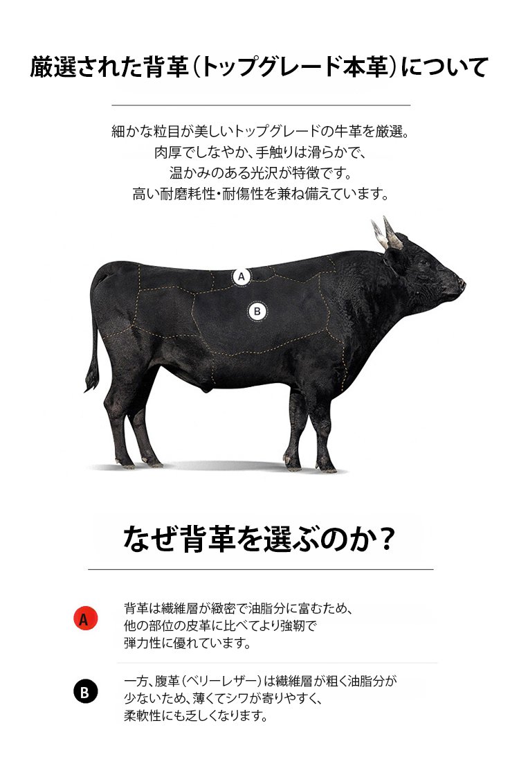 翻译件-FM-头层牛皮复古女包-1329103_03.jpg