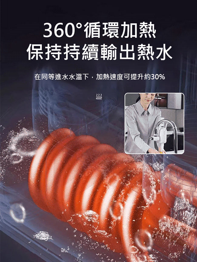 三秒速熱智能數顯示水龍頭