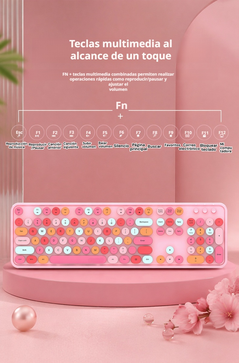Juego de teclado y ratón ideal para el hogar