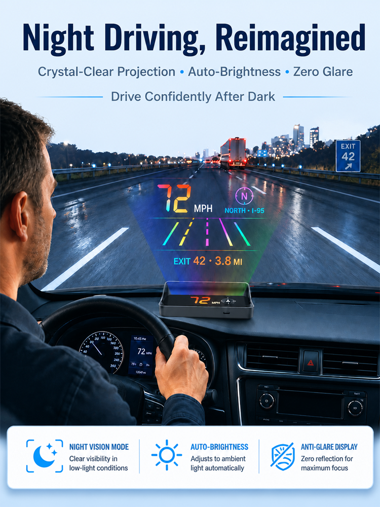 New German-made GPS multi-functional projector HUD
