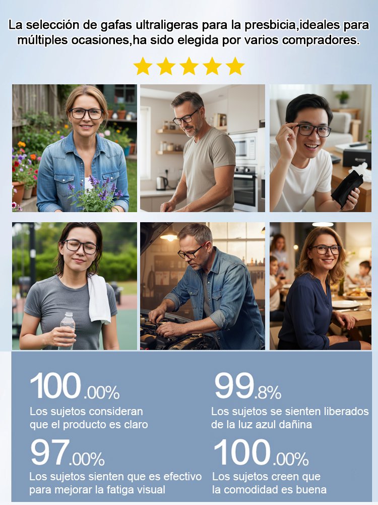 Gafas de lectura plegables ultraligeras con protección contra luz azul