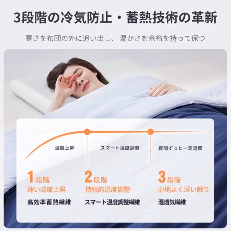 洗濯機で洗える 深い眠り保温布団