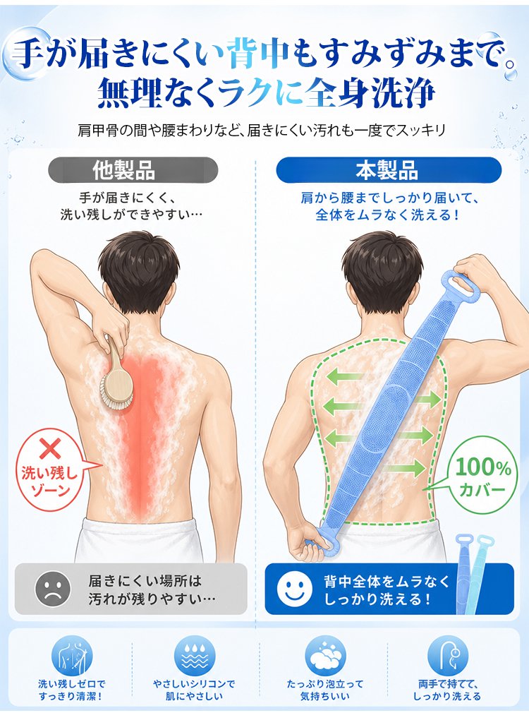 両面使える極厚シリコンボディタオル - detail 21
