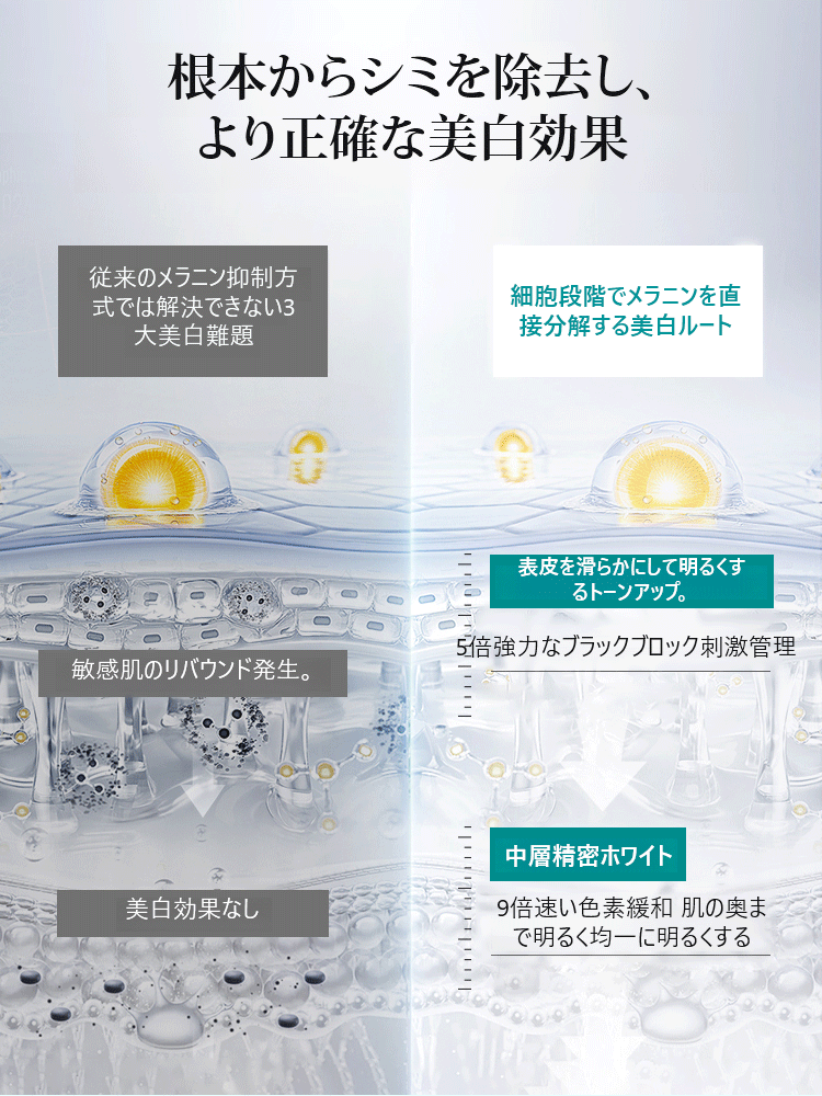 シミ取り美肌コラーゲンピールオフマスク