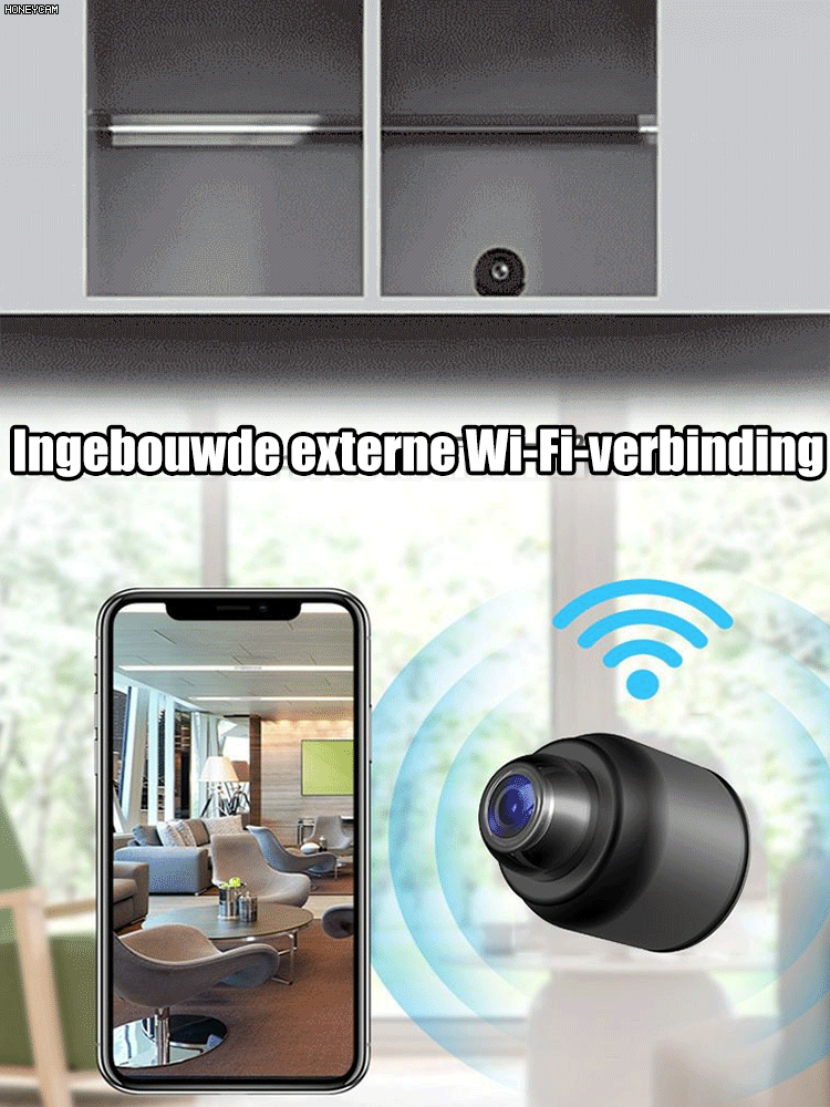 Mini HD-camera zonder blinde vlekken