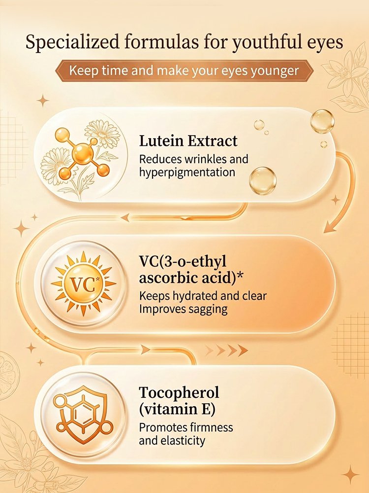 Anti-Wrinkle & Smoothing Eye Serum Oil