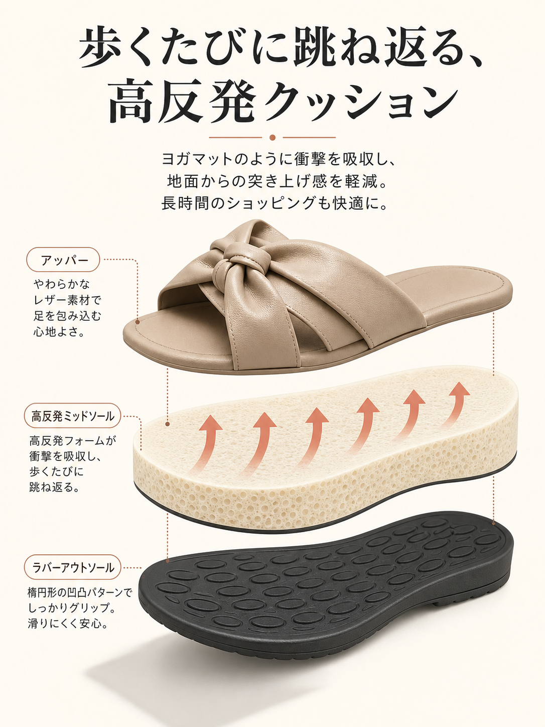 Midsole Tech.png