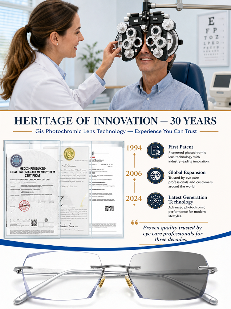 【No eye test！corrects near, far and presbyopia】German quality,  reading & sunglasses in one. 