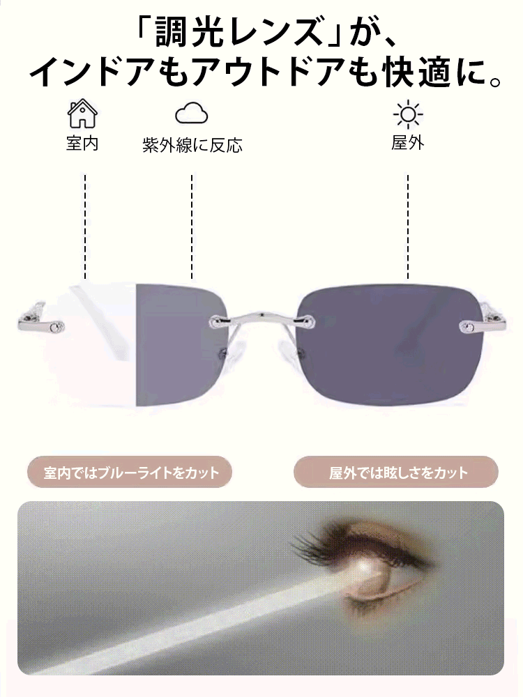 【福井県百年眼鏡工房】調光可能リムレス老眼鏡