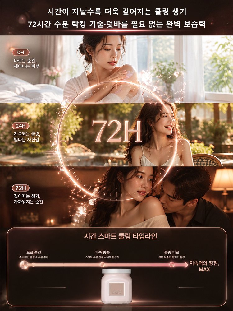 【바르는 순간 사르르】굿나잇 퍼퓸 바디 쿨링 크림