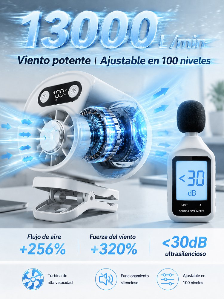 Ventilador de pinza con refrigeración por semiconductores ❄️ Enfría en solo 3 segundos
