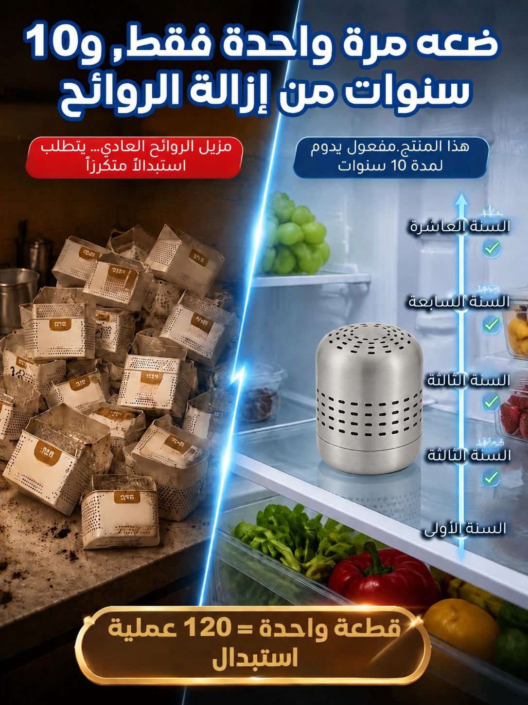 مزيل روائح الثلاجة（مفعول يدوم لمدة 10 سنوات）